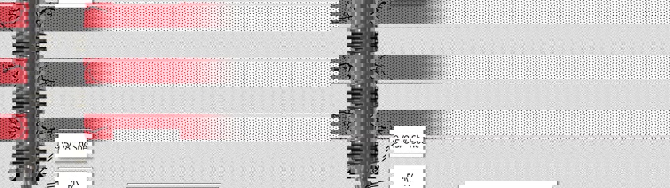 1036X518 Jidn154399 1214 Wab To Isolate Potential Reservoirs For Dst