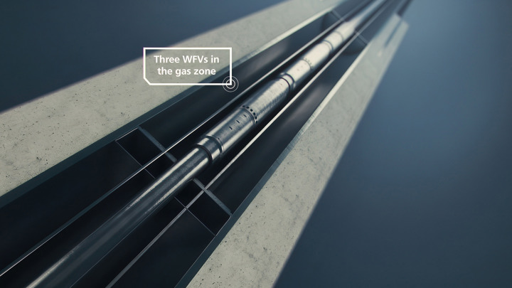 Three WFVs (Welltec Flow Valves) installed in the gas zone for zonal isolation, shown within a cross-section of a wellbore.