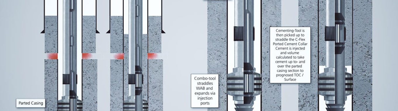 1036X518 High Temperature 812Wab Enables Shut In Well Re Lining